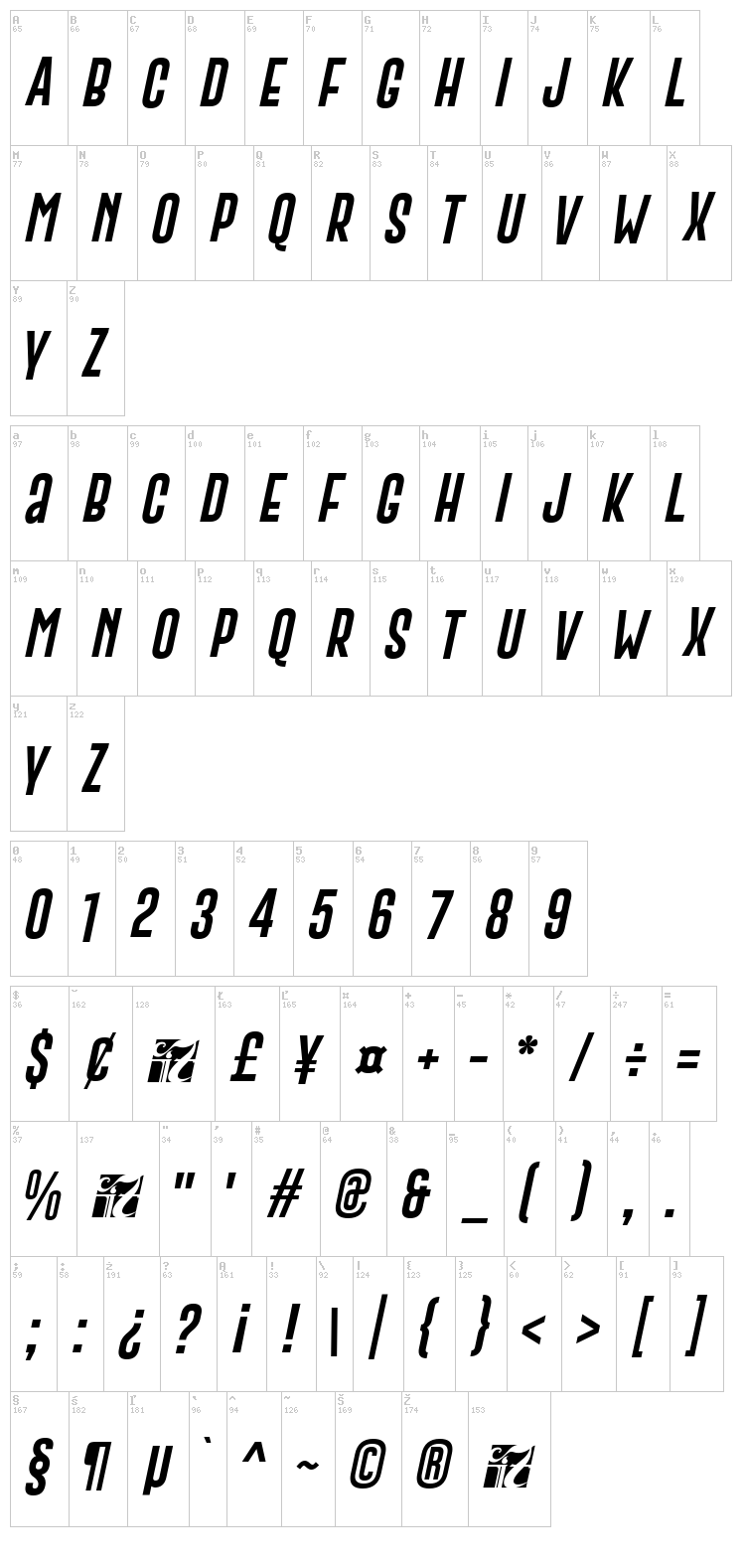 Gobold font map